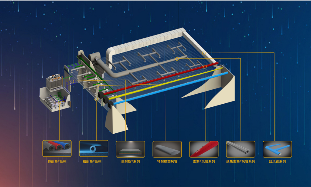 9001cc金沙集团产品系列