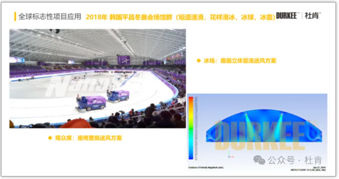 9001cc金沙柔性风管利用在2018韩国平昌冬奥会场馆群